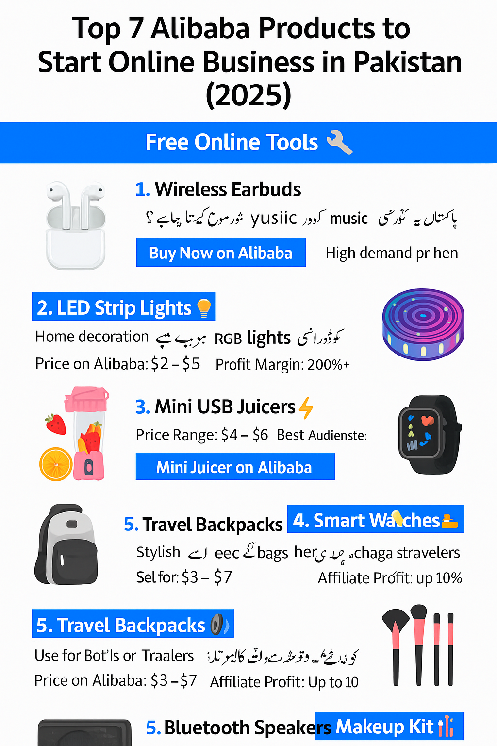 7 Best-Selling Products on Alibaba